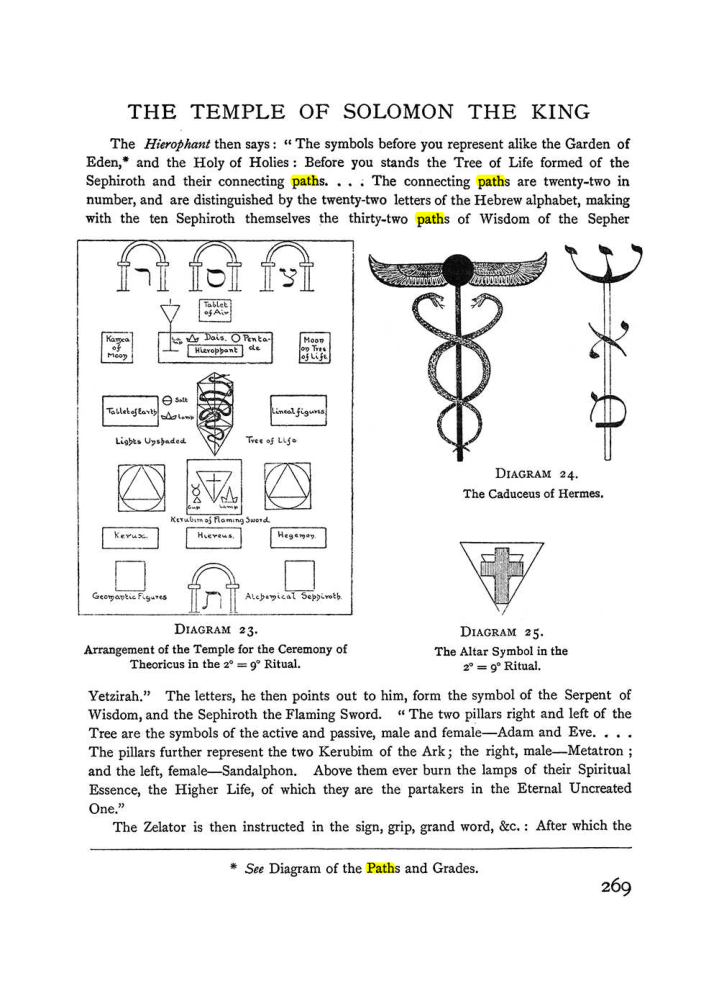 Original scan of The Equinox (Volume I, Number I), PDF page 277