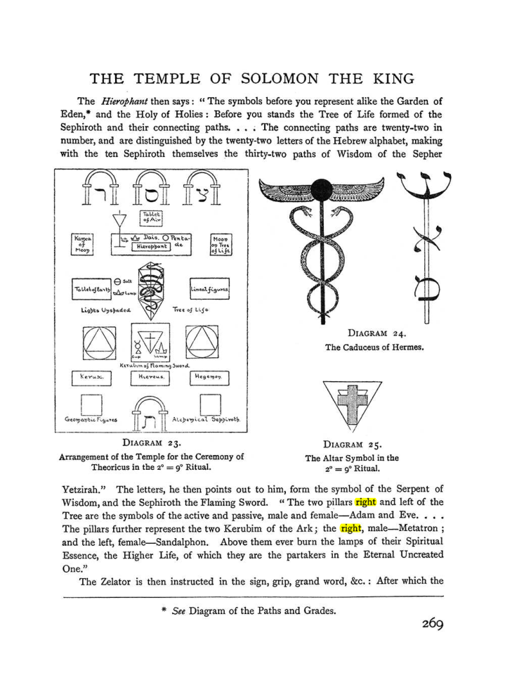Original scan of The Equinox (Volume I, Number I), PDF page 277