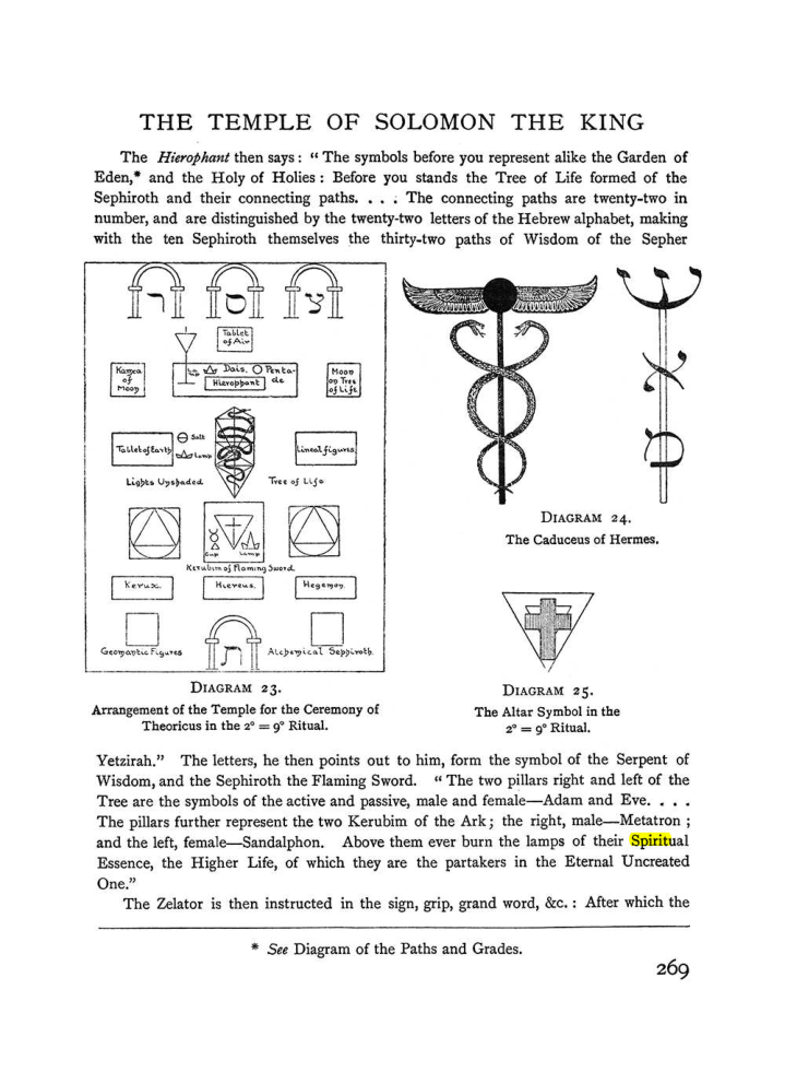 Original scan of The Equinox (Volume I, Number I), PDF page 277