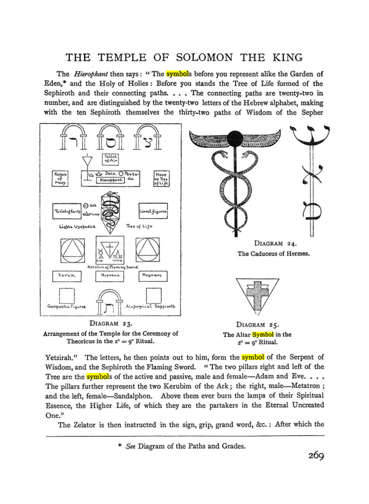 Original scan of The Equinox (Volume I, Number I), PDF page 277