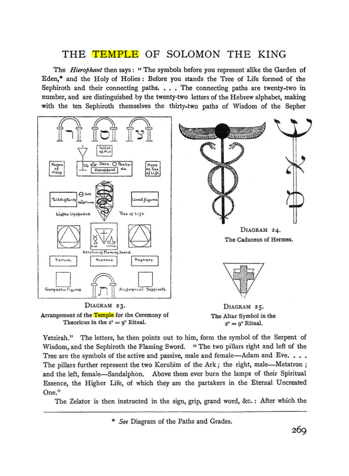 Original scan of The Equinox (Volume I, Number I), PDF page 277