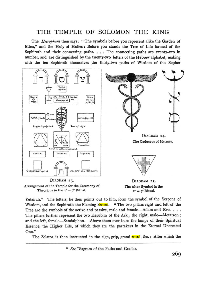 Original scan of The Equinox (Volume I, Number I), PDF page 277