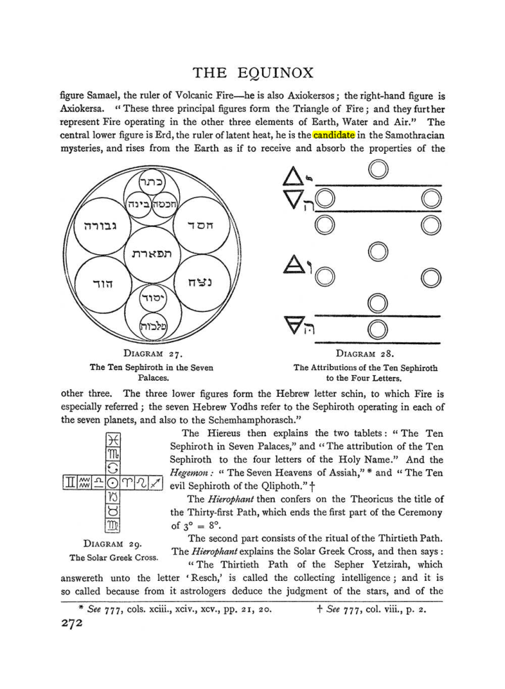 Original scan of The Equinox (Volume I, Number I), PDF page 280