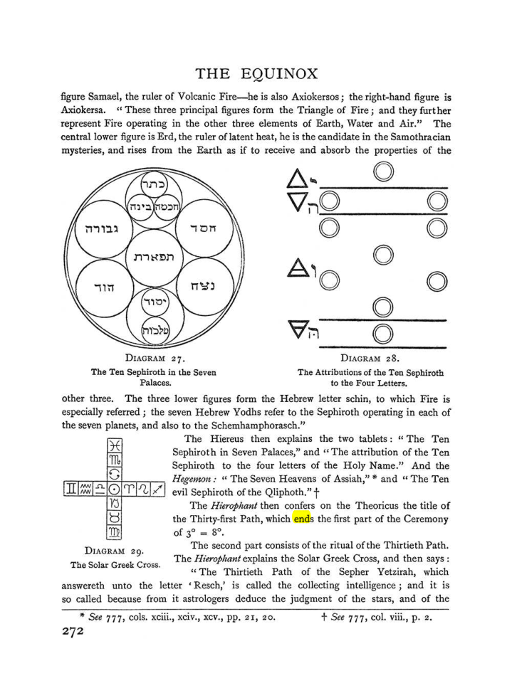 Original scan of The Equinox (Volume I, Number I), PDF page 280