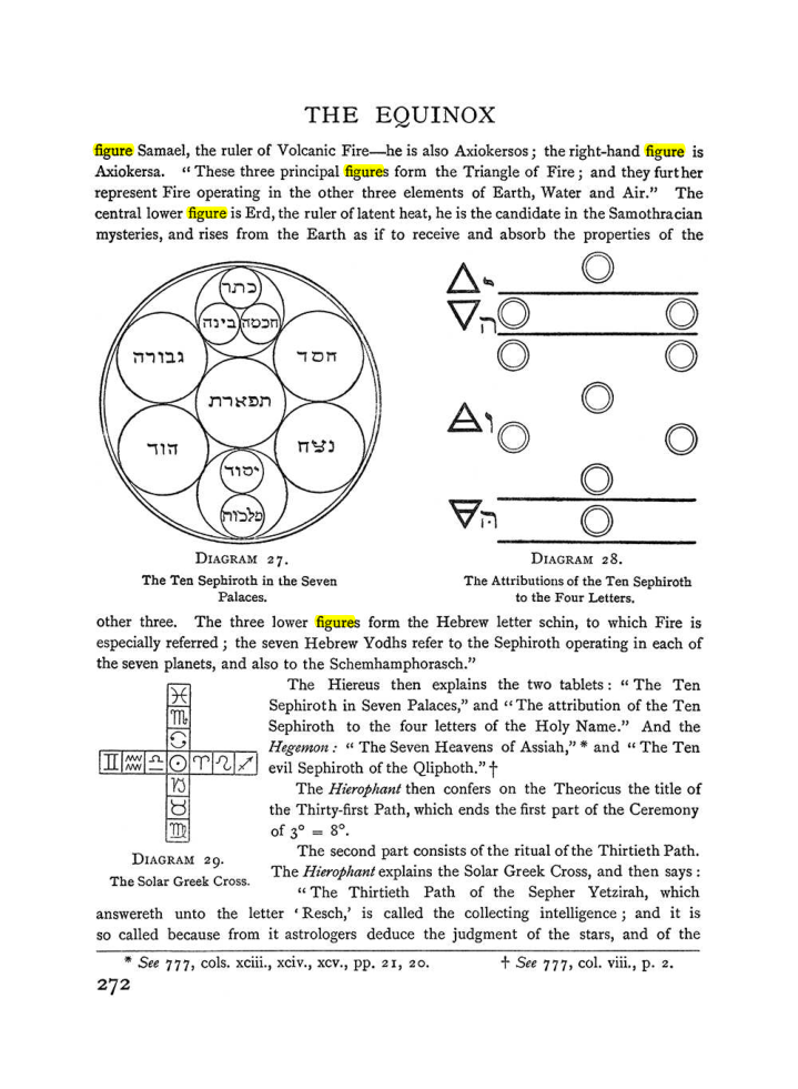 Original scan of The Equinox (Volume I, Number I), PDF page 280