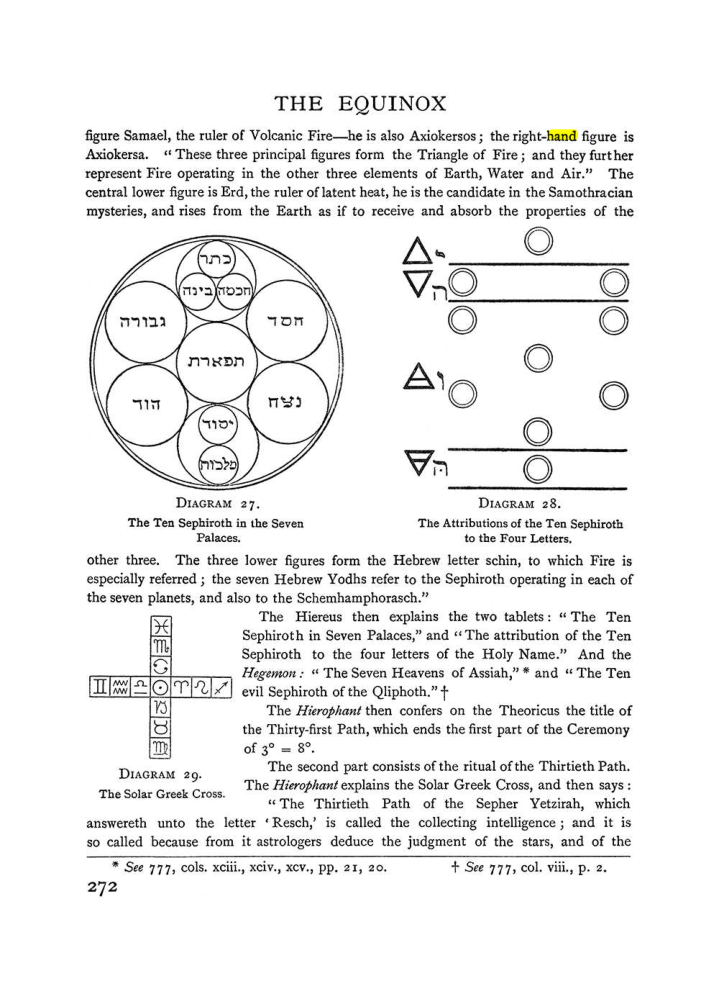 Original scan of The Equinox (Volume I, Number I), PDF page 280