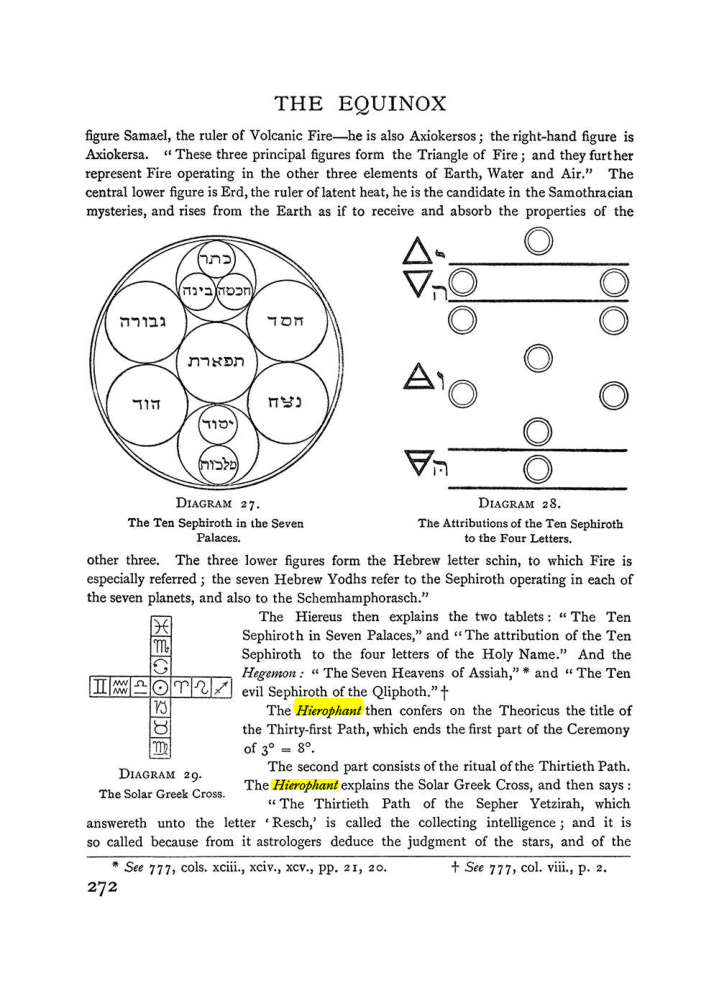 Original scan of The Equinox (Volume I, Number I), PDF page 280