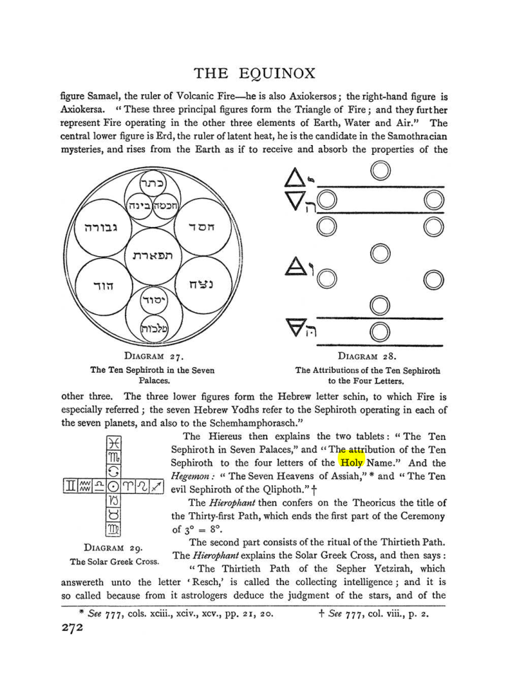 Original scan of The Equinox (Volume I, Number I), PDF page 280