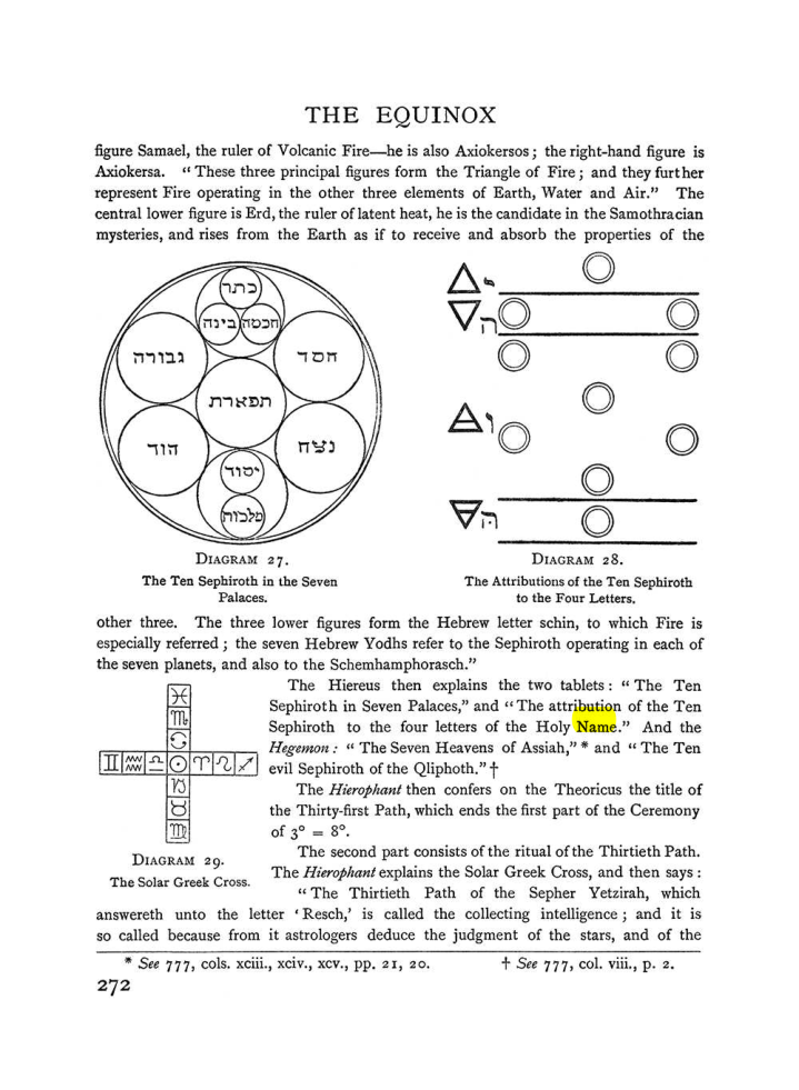 Original scan of The Equinox (Volume I, Number I), PDF page 280