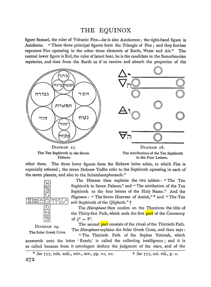 Original scan of The Equinox (Volume I, Number I), PDF page 280