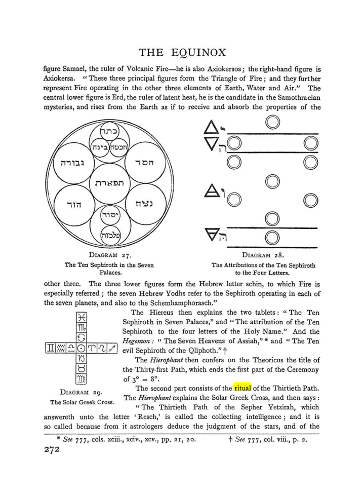 Original scan of The Equinox (Volume I, Number I), PDF page 280