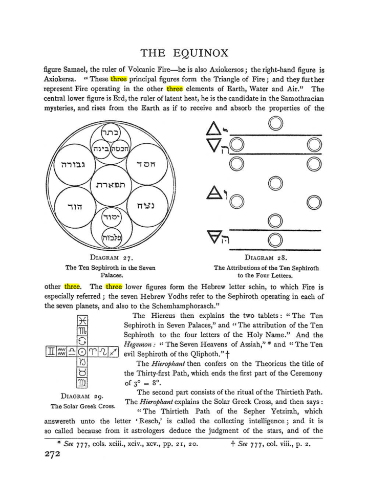 Original scan of The Equinox (Volume I, Number I), PDF page 280