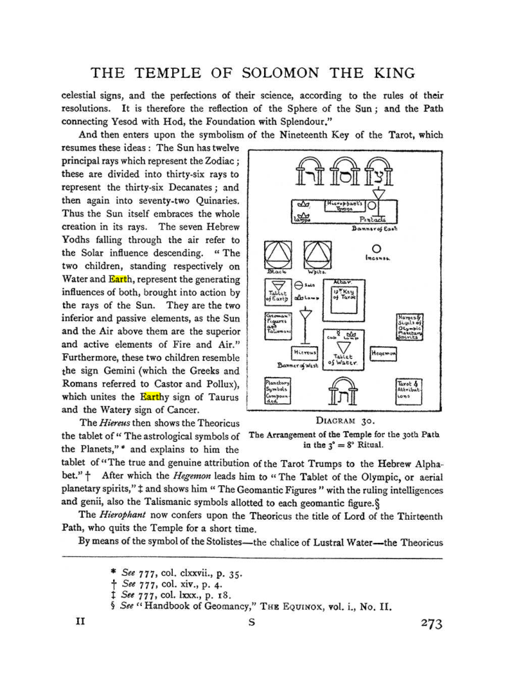 Original scan of The Equinox (Volume I, Number I), PDF page 281