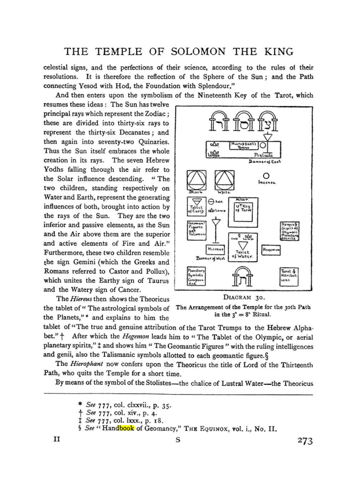 Original scan of The Equinox (Volume I, Number I), PDF page 281