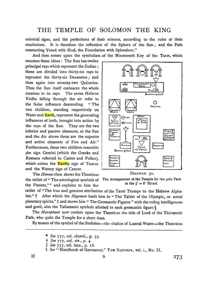 Original scan of The Equinox (Volume I, Number I), PDF page 281