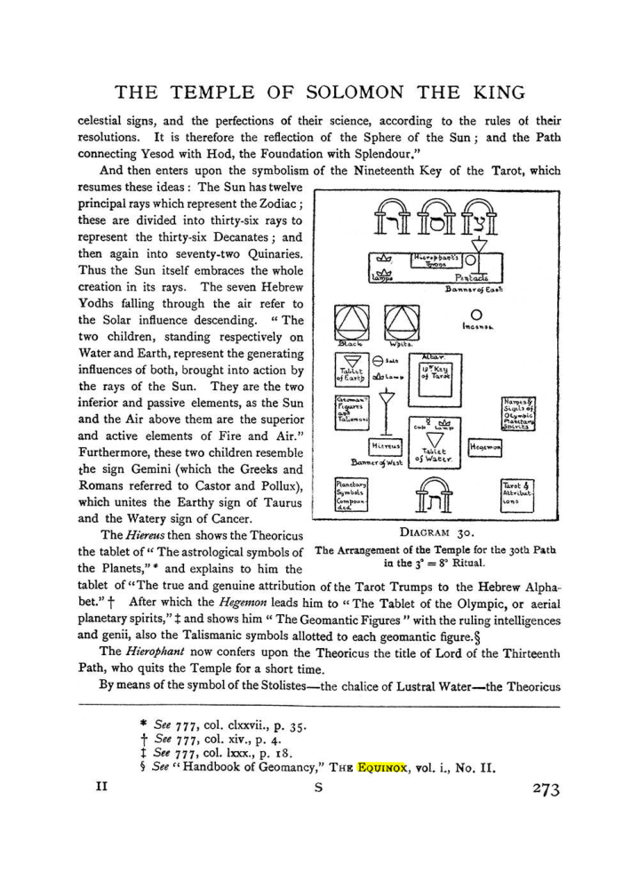 Original scan of The Equinox (Volume I, Number I), PDF page 281