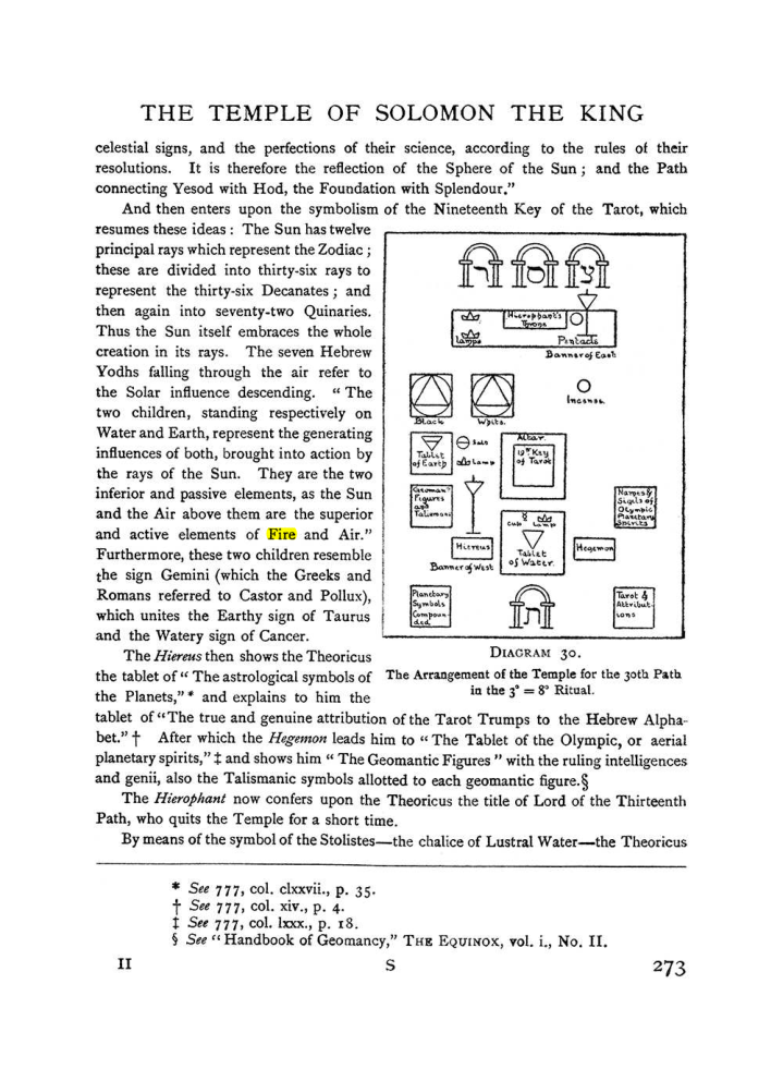 Original scan of The Equinox (Volume I, Number I), PDF page 281