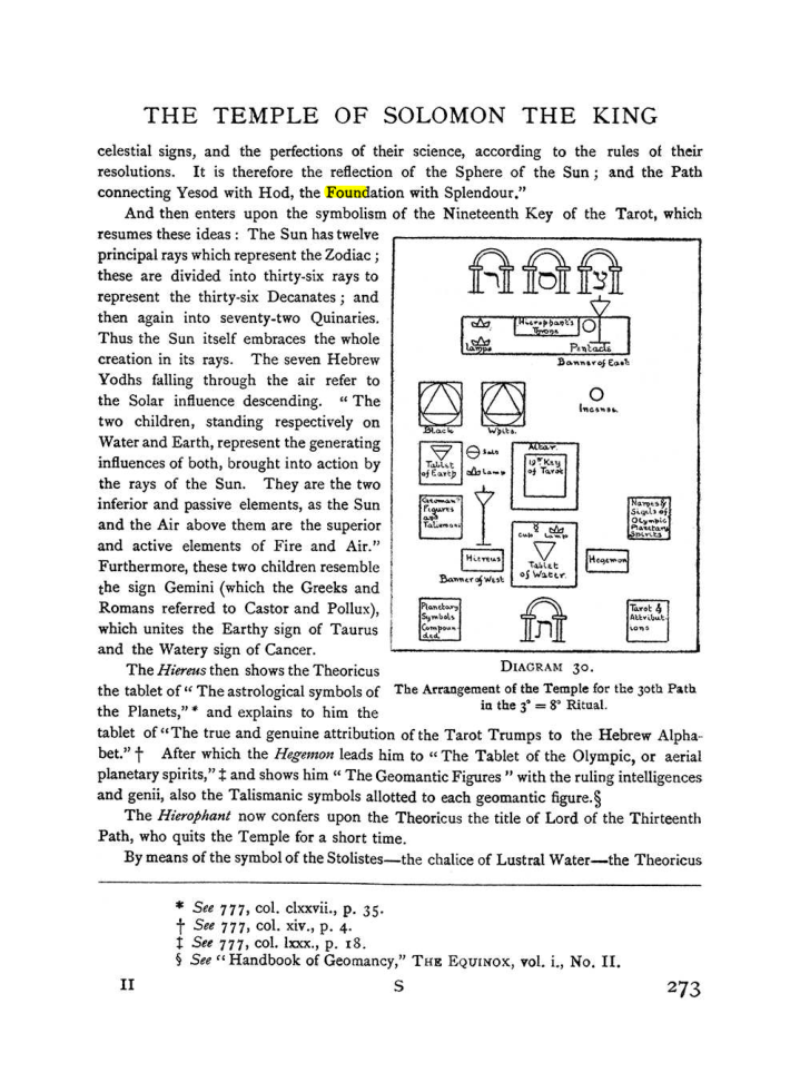 Original scan of The Equinox (Volume I, Number I), PDF page 281