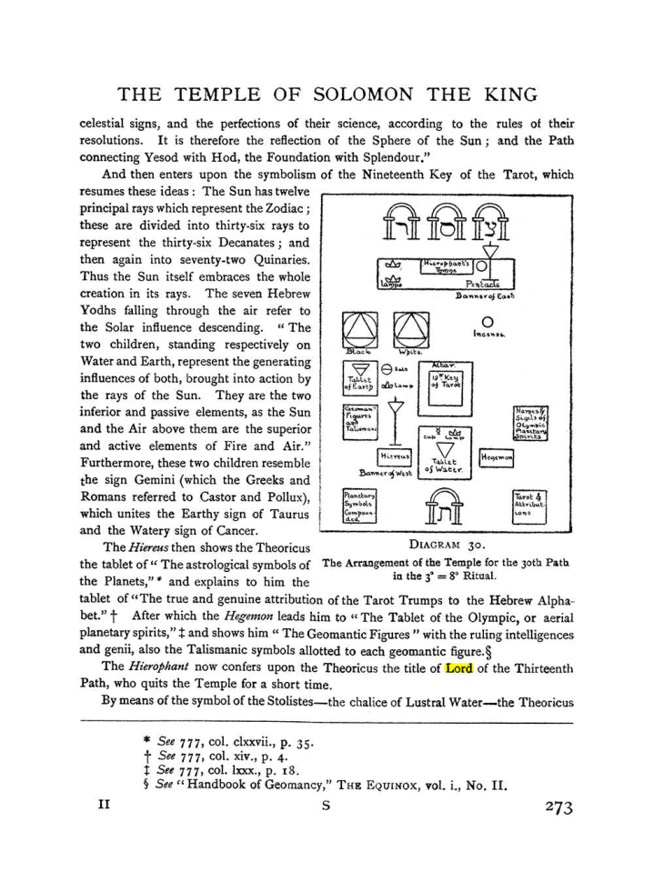 Original scan of The Equinox (Volume I, Number I), PDF page 281