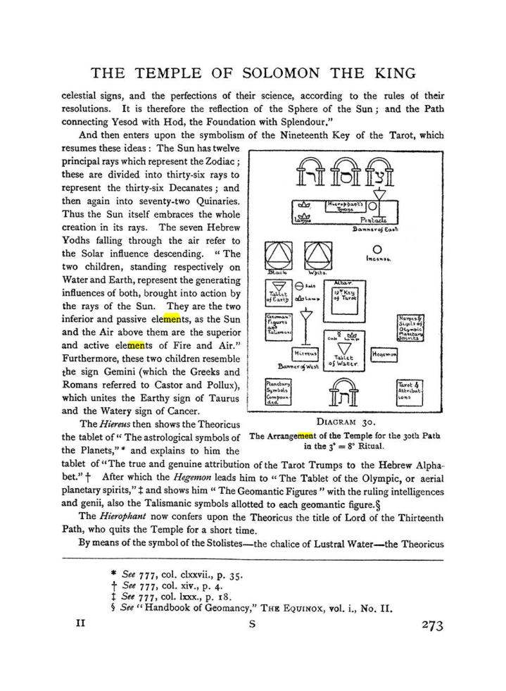Original scan of The Equinox (Volume I, Number I), PDF page 281