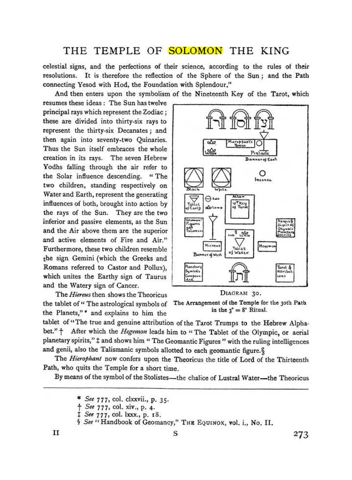 Original scan of The Equinox (Volume I, Number I), PDF page 281