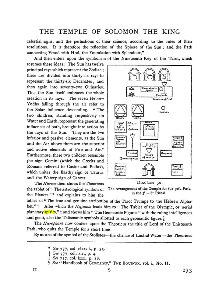 Original scan of The Equinox (Volume I, Number I), PDF page 281