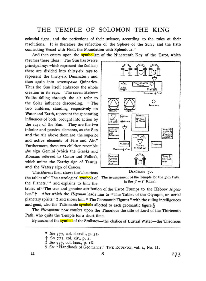 Original scan of The Equinox (Volume I, Number I), PDF page 281