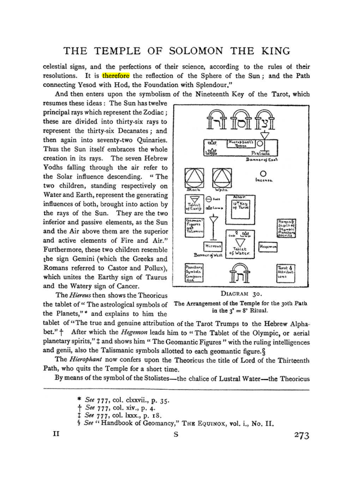 Original scan of The Equinox (Volume I, Number I), PDF page 281