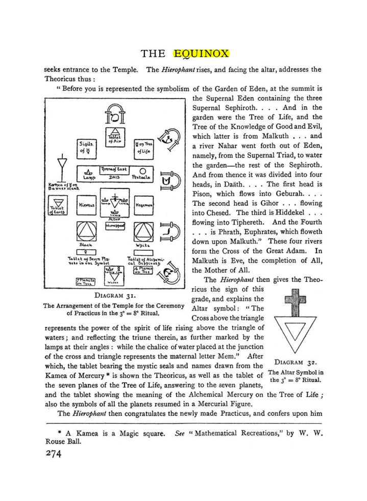 Original scan of The Equinox (Volume I, Number I), PDF page 282
