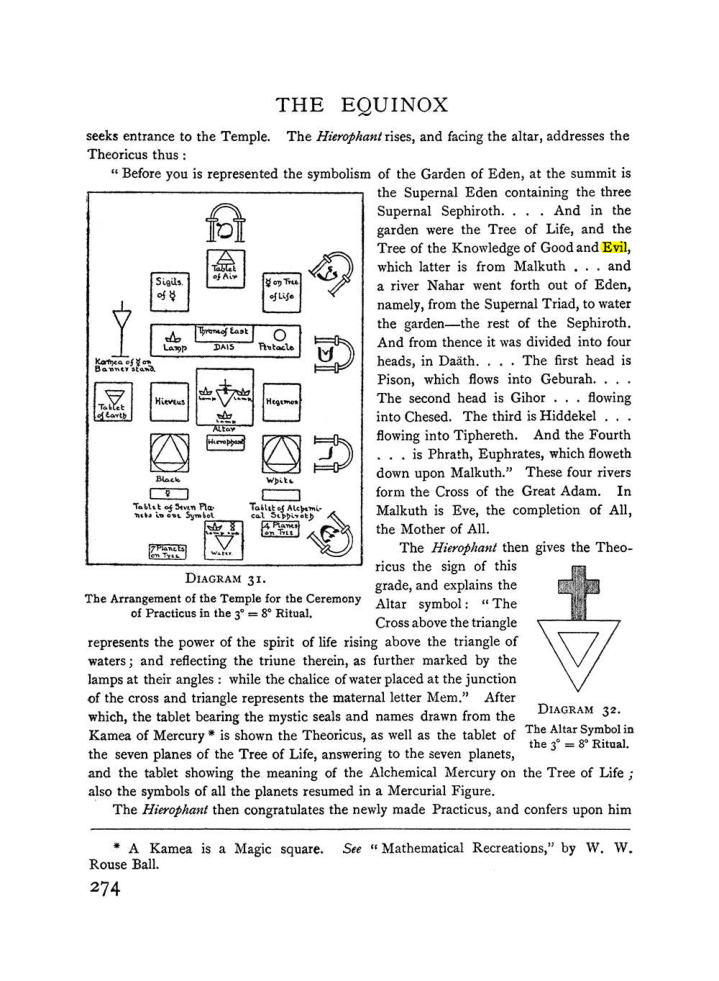 Original scan of The Equinox (Volume I, Number I), PDF page 282