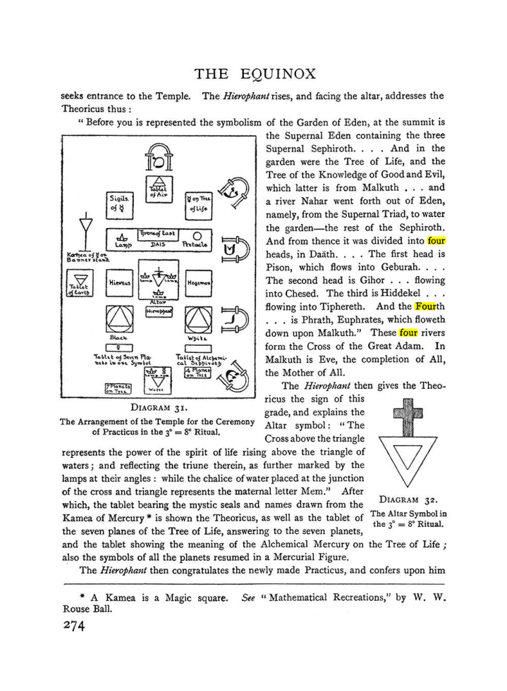 Original scan of The Equinox (Volume I, Number I), PDF page 282