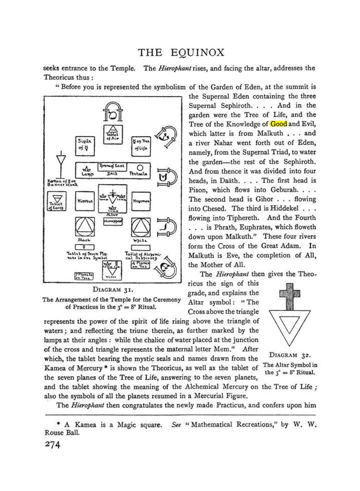 Original scan of The Equinox (Volume I, Number I), PDF page 282