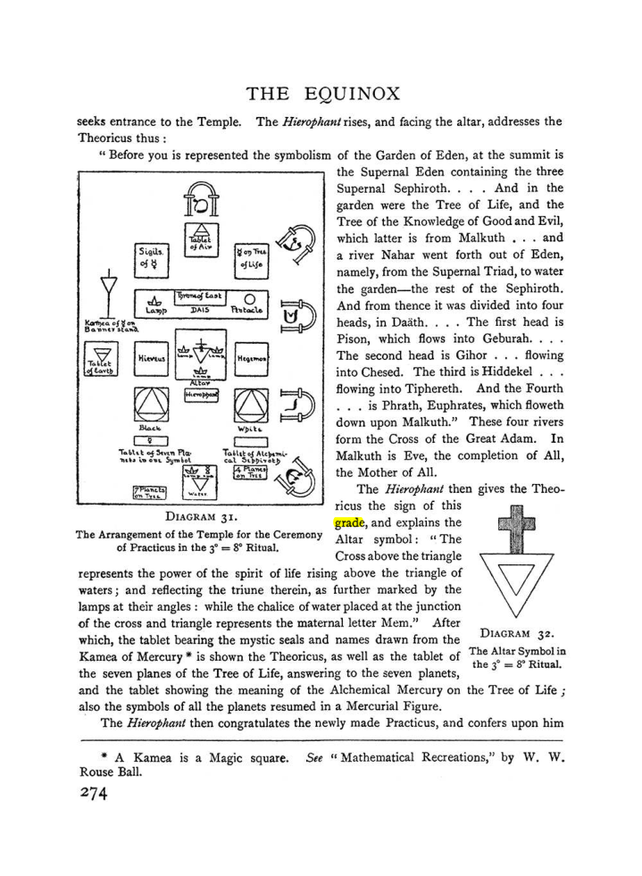 Original scan of The Equinox (Volume I, Number I), PDF page 282