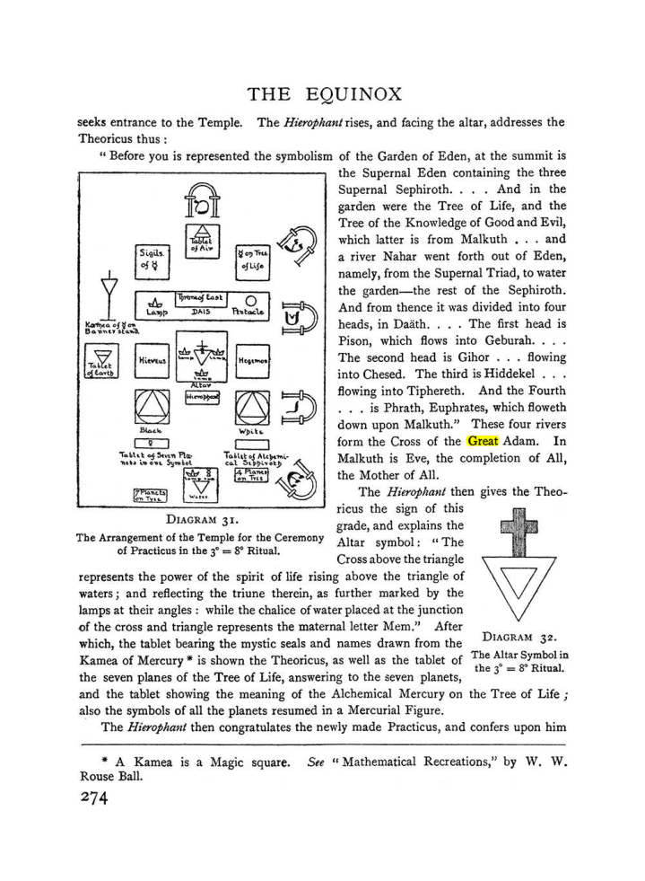 Original scan of The Equinox (Volume I, Number I), PDF page 282