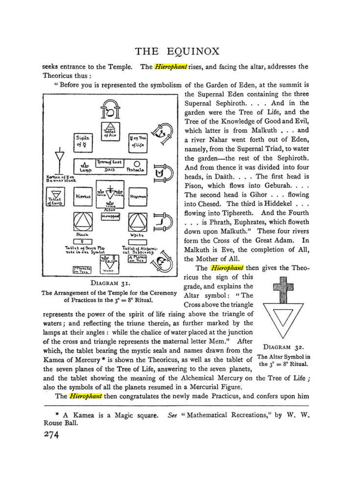 Original scan of The Equinox (Volume I, Number I), PDF page 282