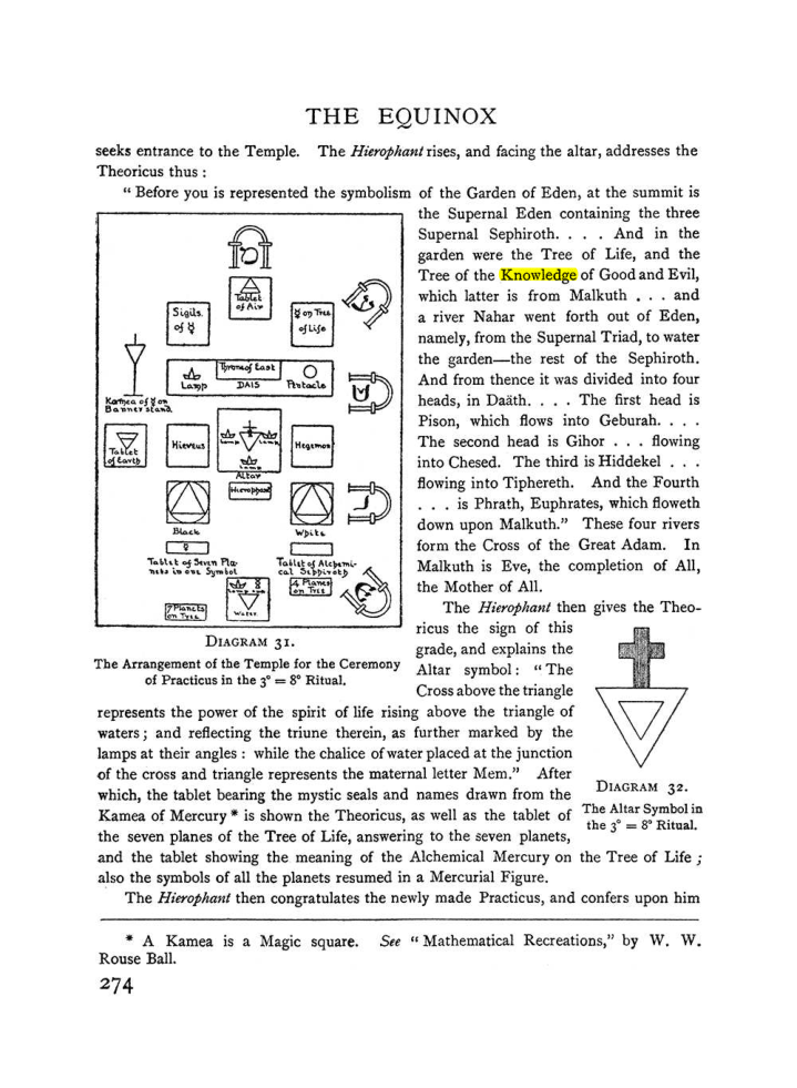 Original scan of The Equinox (Volume I, Number I), PDF page 282