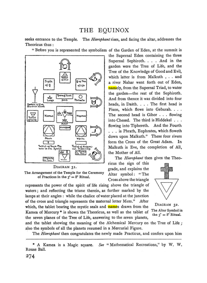 Original scan of The Equinox (Volume I, Number I), PDF page 282