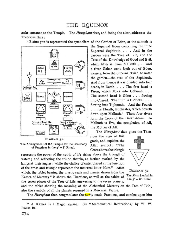 Original scan of The Equinox (Volume I, Number I), PDF page 282