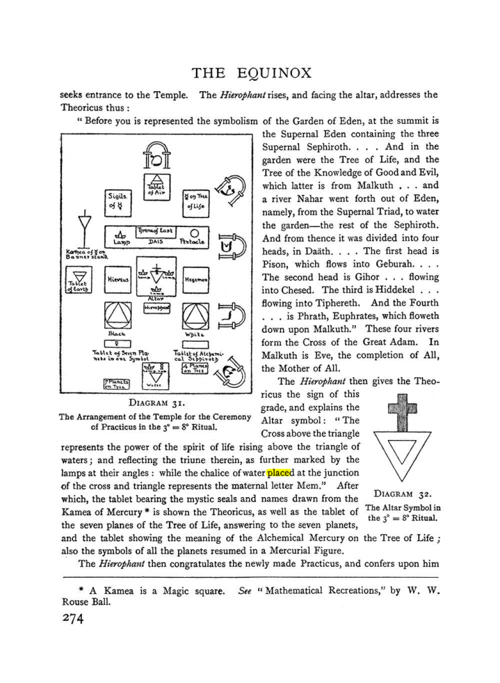 Original scan of The Equinox (Volume I, Number I), PDF page 282