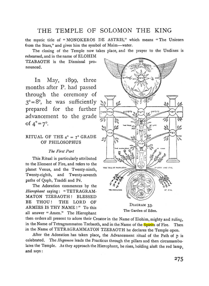 Original scan of The Equinox (Volume I, Number I), PDF page 283