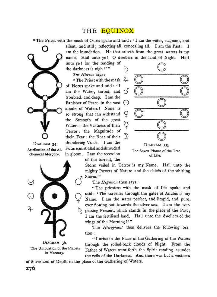 Original scan of The Equinox (Volume I, Number I), PDF page 284