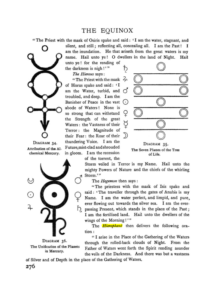 Original scan of The Equinox (Volume I, Number I), PDF page 284