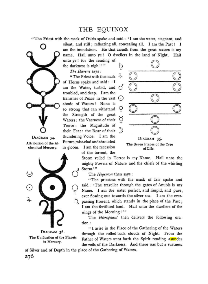 Original scan of The Equinox (Volume I, Number I), PDF page 284