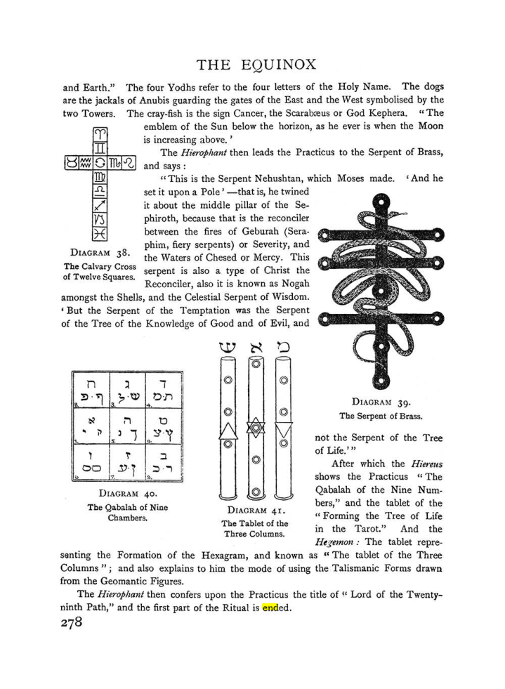 Original scan of The Equinox (Volume I, Number I), PDF page 286