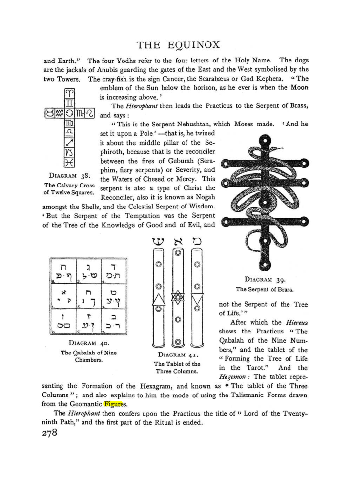 Original scan of The Equinox (Volume I, Number I), PDF page 286