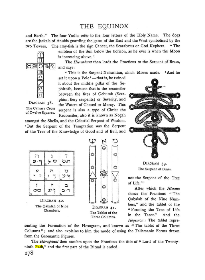 Original scan of The Equinox (Volume I, Number I), PDF page 286
