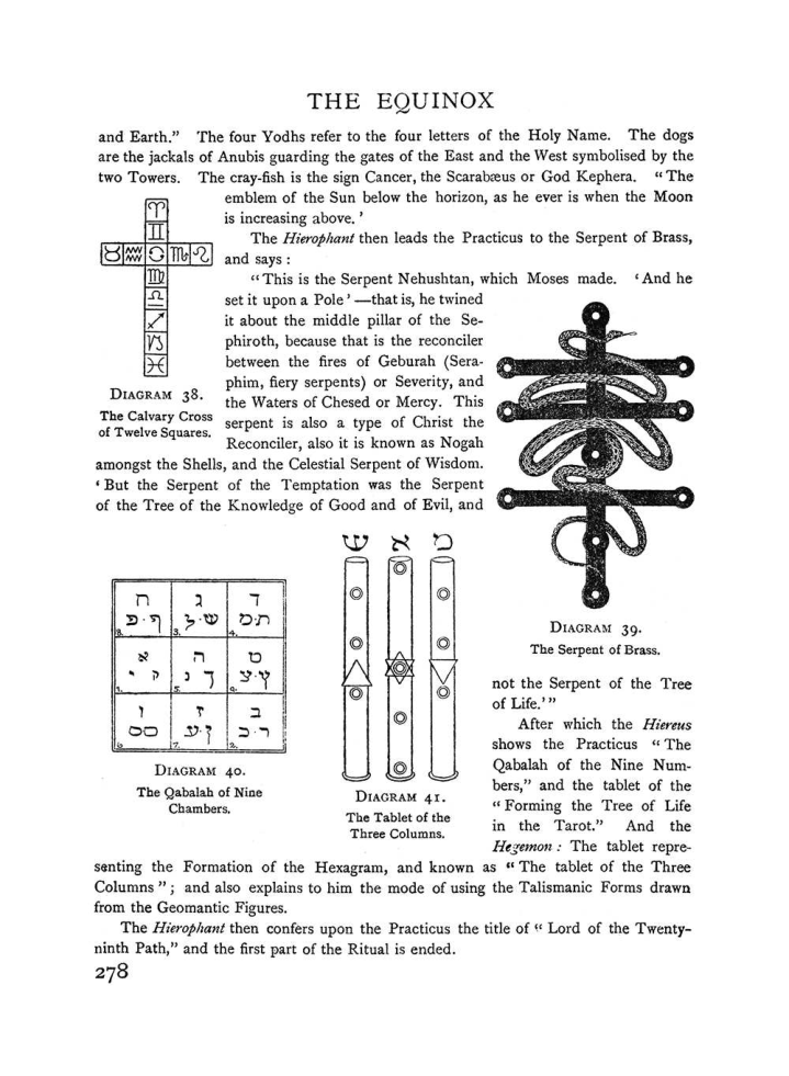 Original scan of The Equinox (Volume I, Number I), PDF page 286