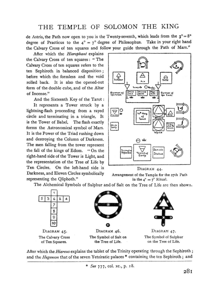 Original scan of The Equinox (Volume I, Number I), PDF page 289