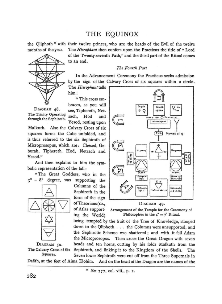 Original scan of The Equinox (Volume I, Number I), PDF page 290