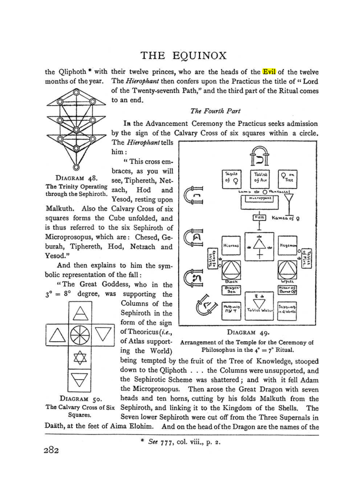Original scan of The Equinox (Volume I, Number I), PDF page 290